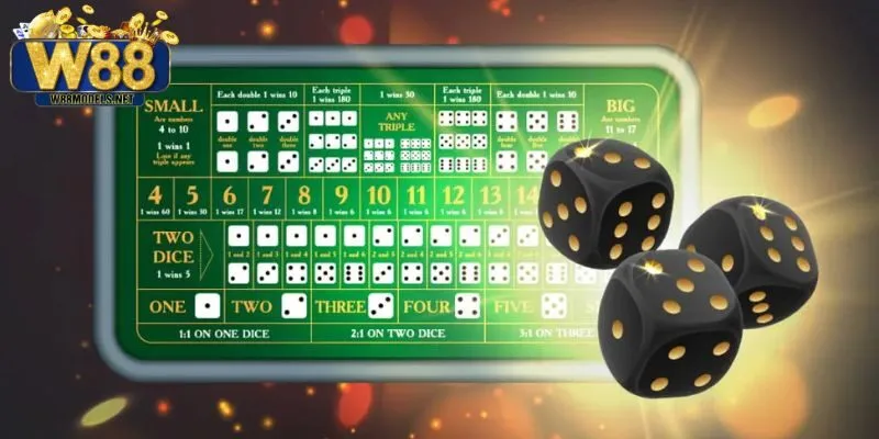  Người chơi có thể cược Tài hoặc Xỉu với tỷ lệ hấp dẫn.